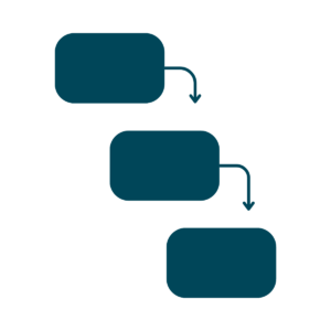 A waterfall chart visually represents the cumulative impact of positive or negative values introduced sequentially. It helps analyze the influence of intermediate values on an initial value.