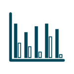 Iconic bar chart illustration program progress with before and after data.