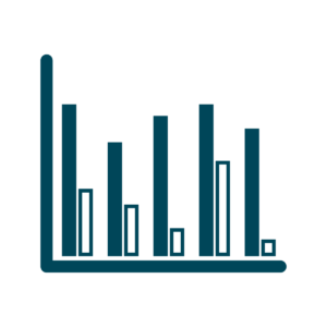 Iconic bar chart illustration program progress with before and after data.