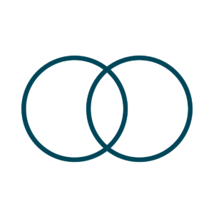 A Venn diagram: overlapping circles representing shared characteristics and unique attributes of sets, useful for comparing and contrasting concepts.