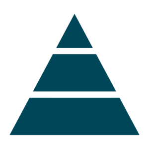 A pyramid chart with a triangular shape divided into sections to represent data levels of importance.