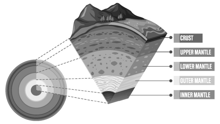 cross-section schematics